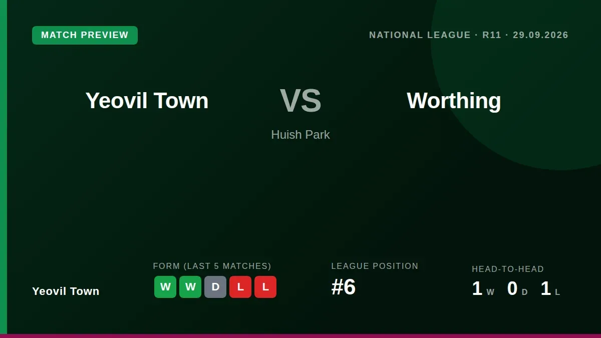 Yeovil Town welcome Worthing to Huish Park on Tuesday evening looking to build on back-to-back victories and consolidate...