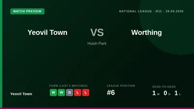 Yeovil Town welcome Worthing to Huish Park on Tuesday evening looking to build on back-to-back victories and consolidate...