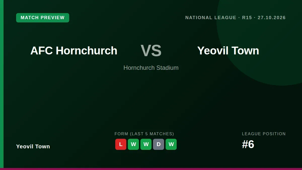 Yeovil Town travel to face a strong Hornchurch side on Tuesday, looking to recover from a home defeat that ended their...